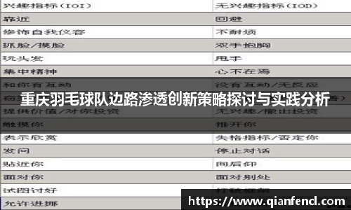 重庆羽毛球队边路渗透创新策略探讨与实践分析