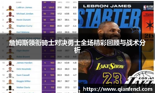 詹姆斯领衔骑士对决勇士全场精彩回顾与战术分析